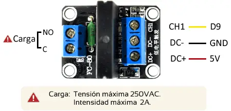 SSR Connection Diagram